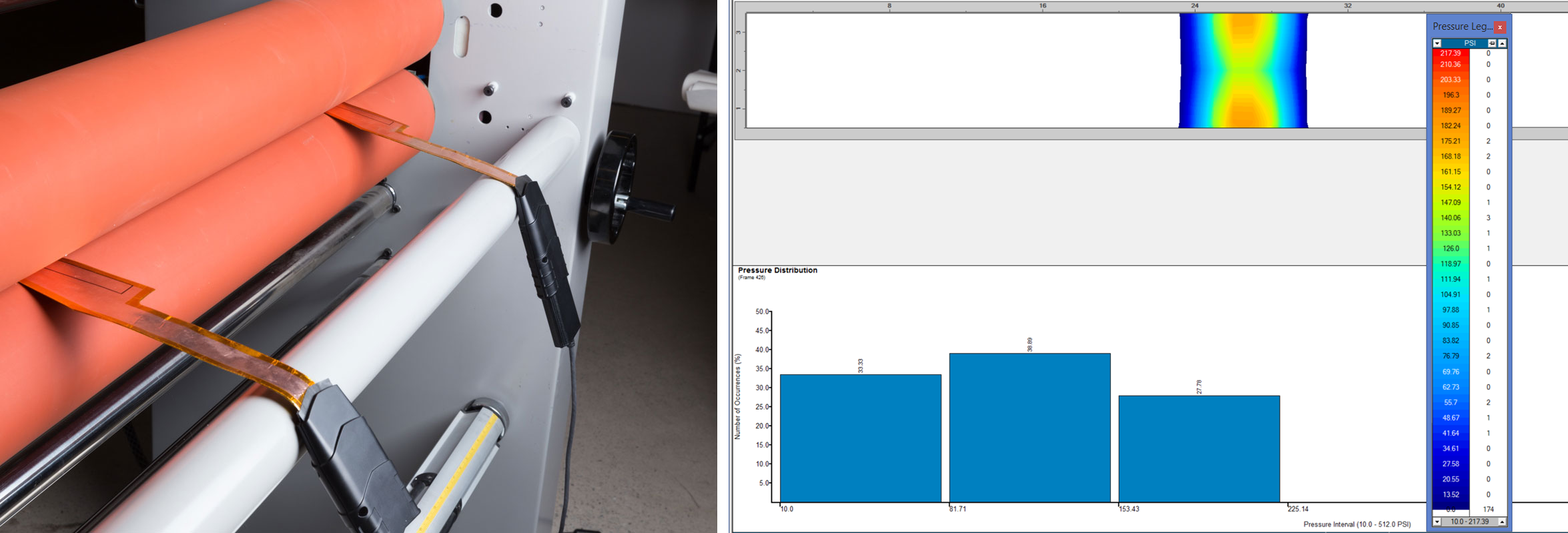 High Pressure Sensors | XSENSOR Technology Dev